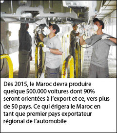 Automobile / Le Maroc, bientôt 1er exportateur régional