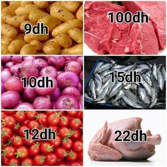 إلى أين تأخذنا موجة الغلاء؟!