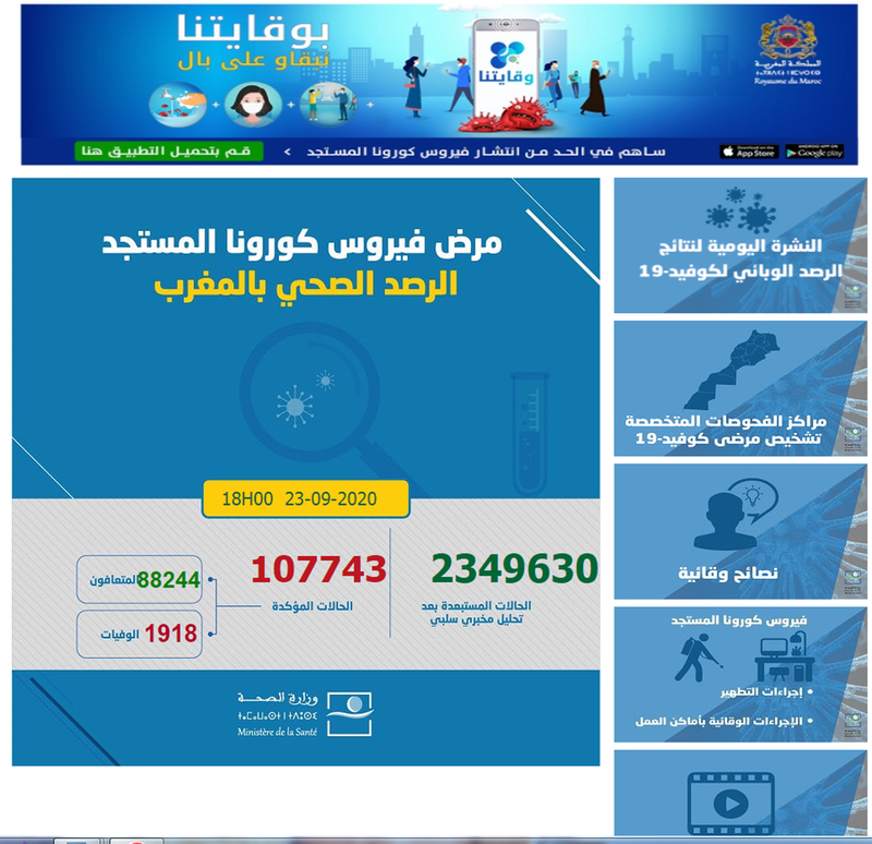 (كوفيد-19).. 2397 إصابة جديدة و2361 حالة شفاء و 29 حالة وفاة خلال الـ24 ساعة الماضية بالمغرب