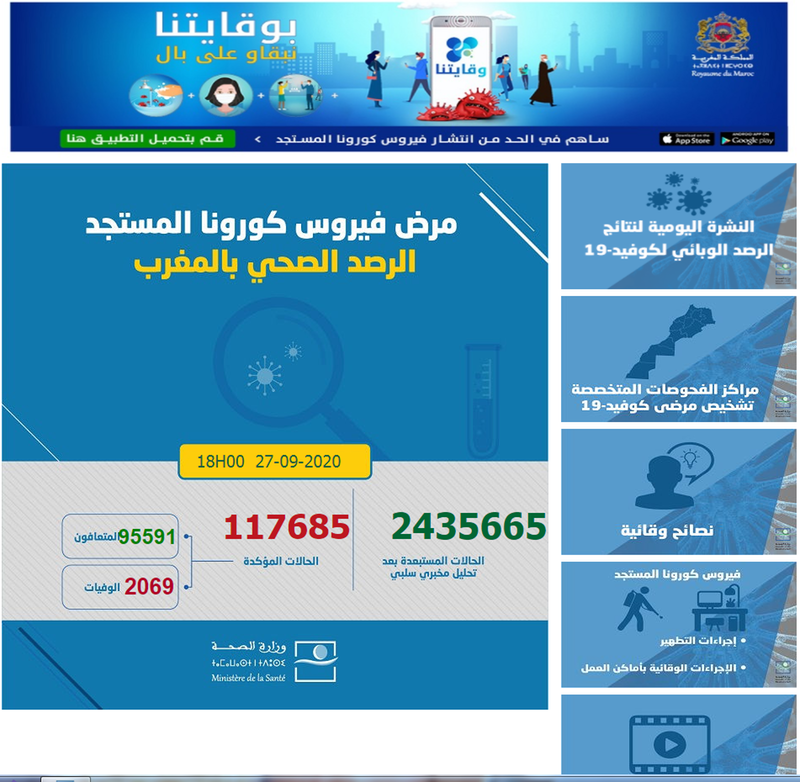 . عدد الاصابات بفيروس كورونا ـ كوفيد 19 ـ ما زال يواصل ارتفاعه في المغرب بتسجيل 2444 إصابة جديدة و1441 حالة شفاء و 28 حالة وفاة خلال الـ24 ساعة الماضية