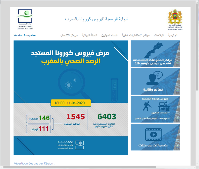وزارة الصحة بالمغرب تعلن تسجيل 97 حالة جديدة مصابة بفيروس كورونا المستجد ـ كوفيد 19