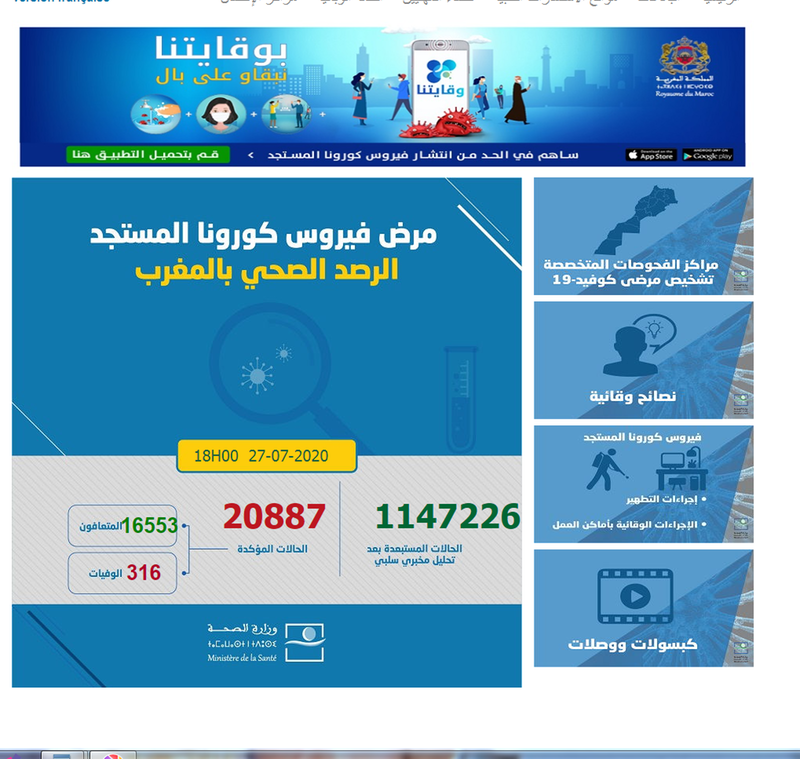 (كوفيد-19) 609 إصابات و 115 حالة شفاء بالمغرب خلال الـ24 ساعة الماضية