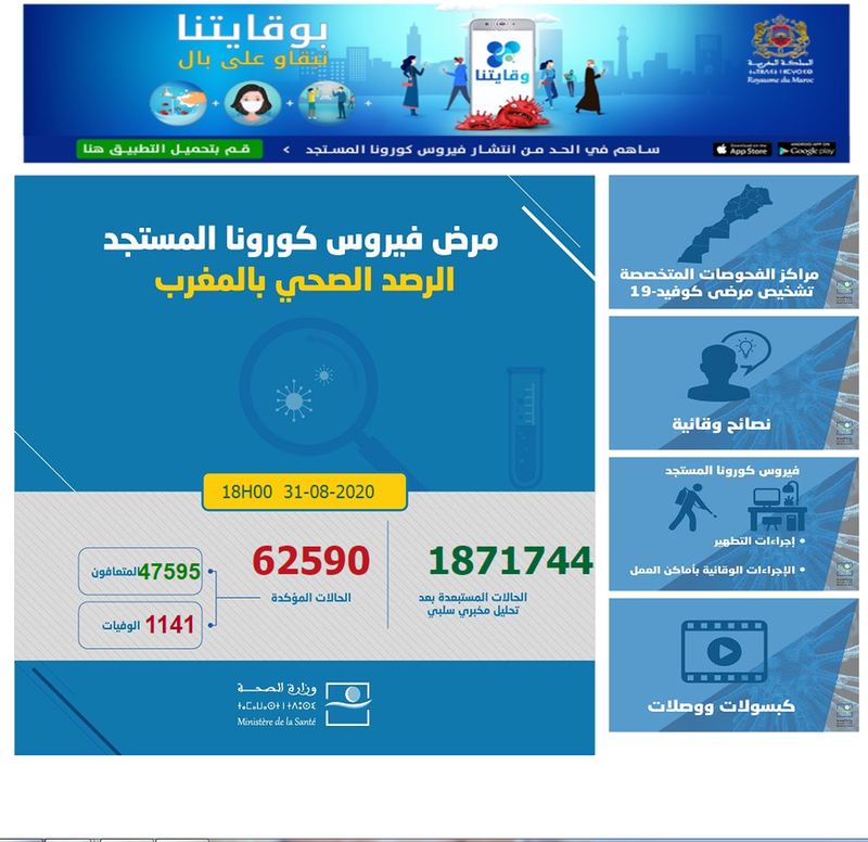 وزارة الصحة: كوفيد-19.. تسجيل (1191 )إصابة جديدة و1240 حالة شفاء خلال الـ24 ساعة الماضية