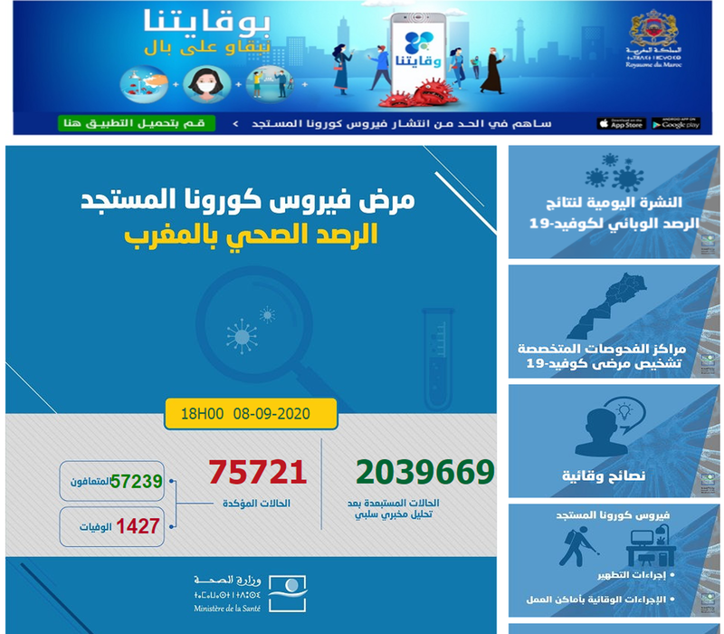 وزارة الصحة : كوفيد-19.. تسجيل (1941) إصابة جديدة و1143 حالة شفاء و 33 حالة وفاة خلال الـ24 ساعة الماضية