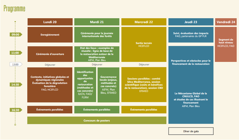 Cinquième Semaine Forestière Méditerranéenne