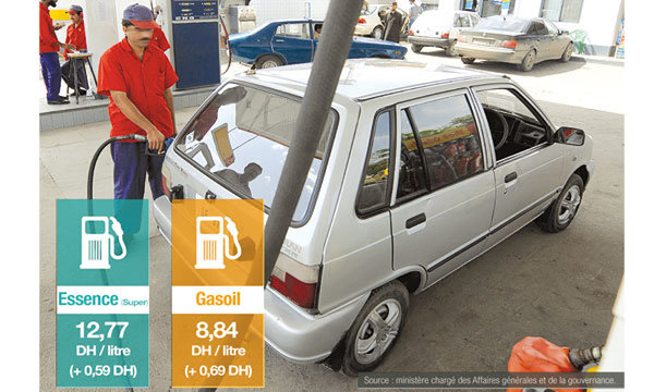 Produits pétroliers La hausse des prix est là !