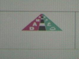 وجــــدة : العمل الجمعوي الواقع والآفاق